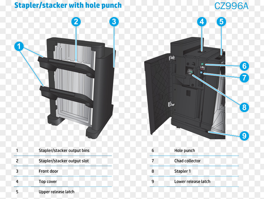 Hole Puncher Angle PNG