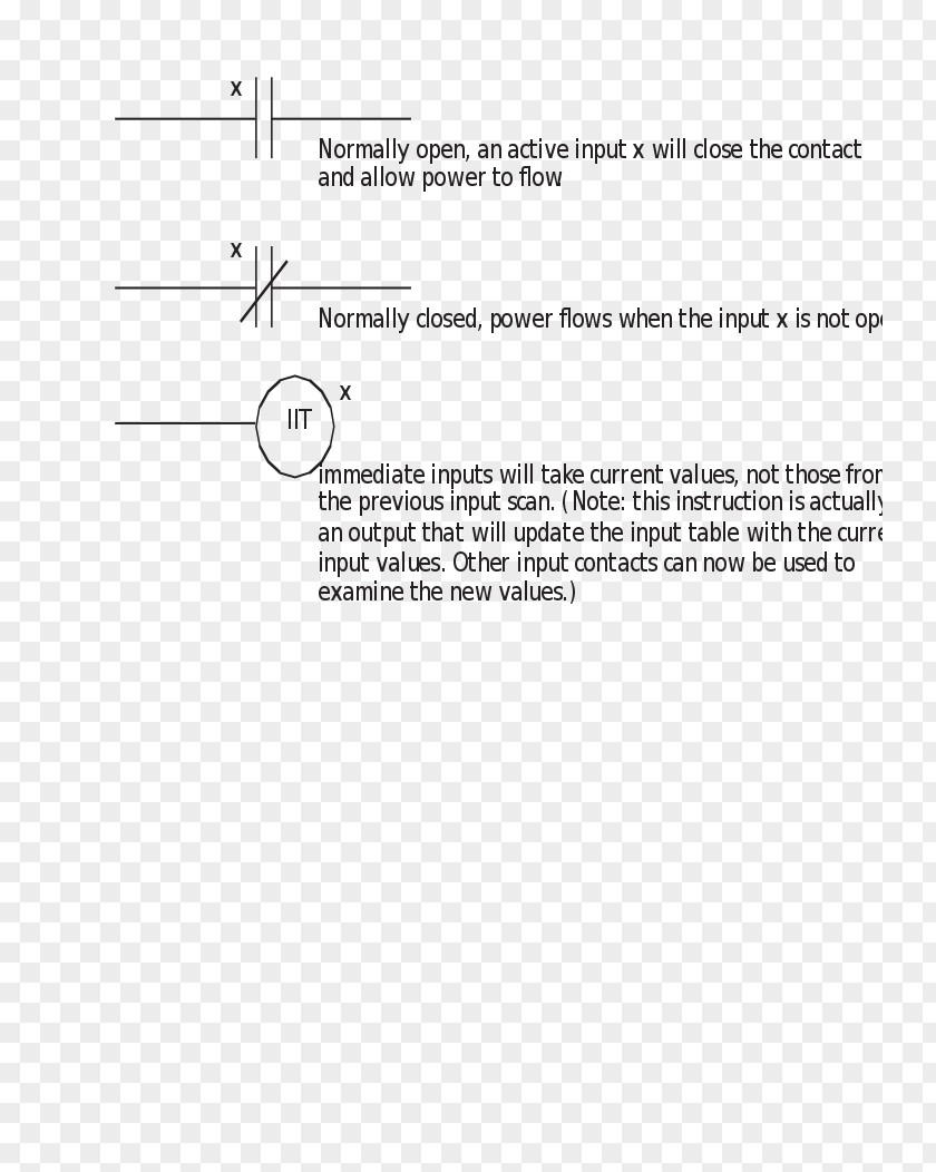 Line Document Angle Brand PNG