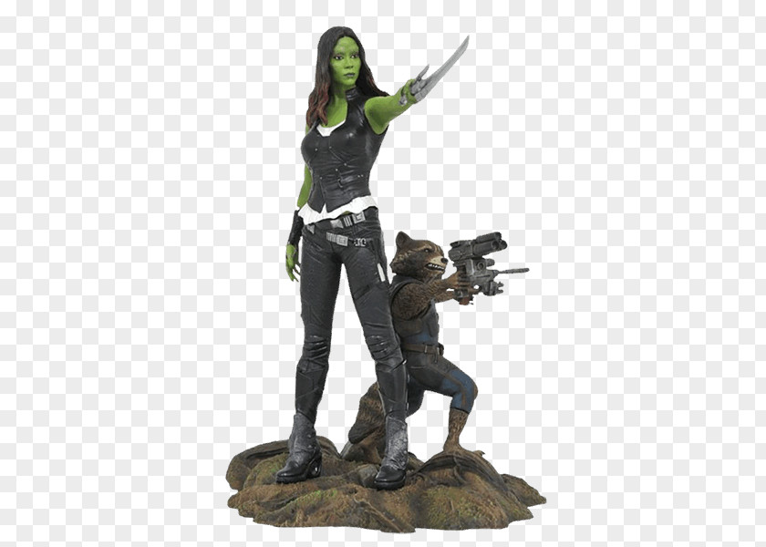 Rocket Raccoon Gamora Drax The Destroyer Groot Star-Lord PNG