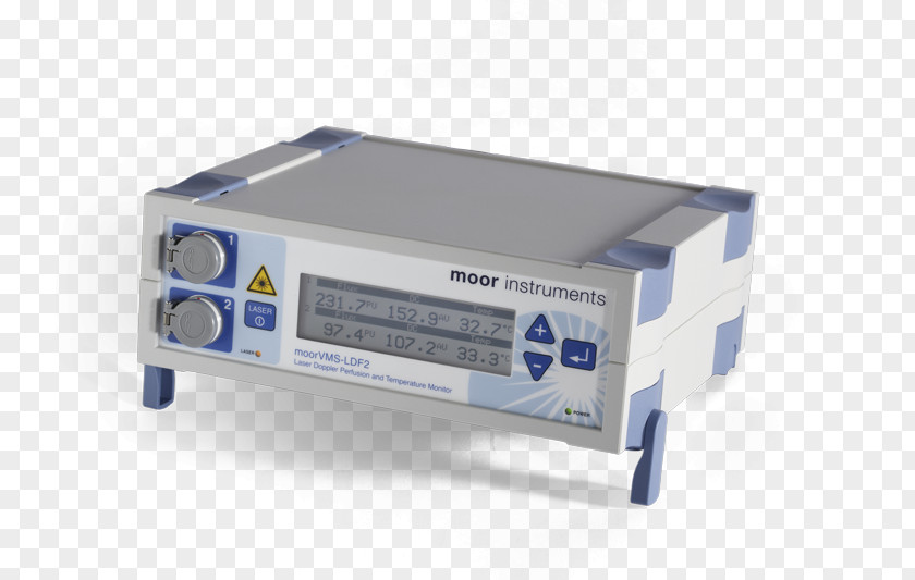 Blood Pressure Monitor Flow Measurement Market Analysis Laser Doppler Velocimetry Ultrasound Research PNG