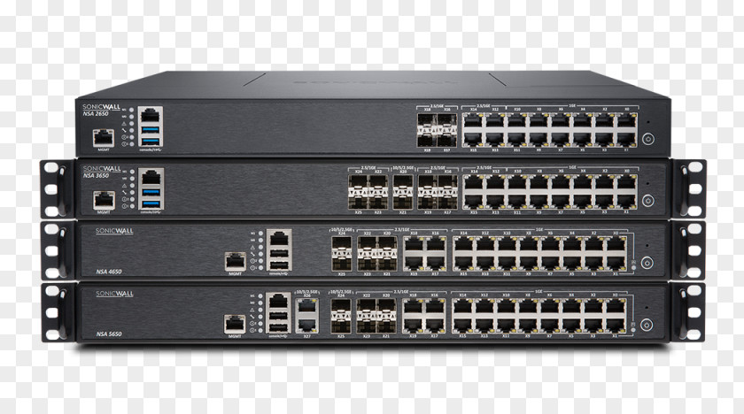 Highspeed Uplink Packet Access SonicWall Dell Next-Generation Firewall Computer Security PNG