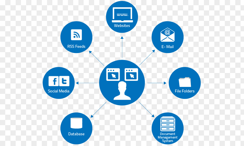 Mining Engineering Information Cigniti Technologies Ltd. Service Business Big Data PNG