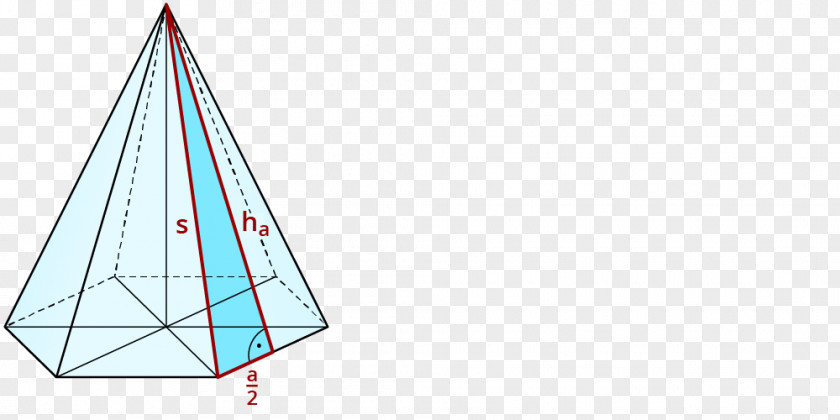 Dreiecke Triangle Area Point PNG