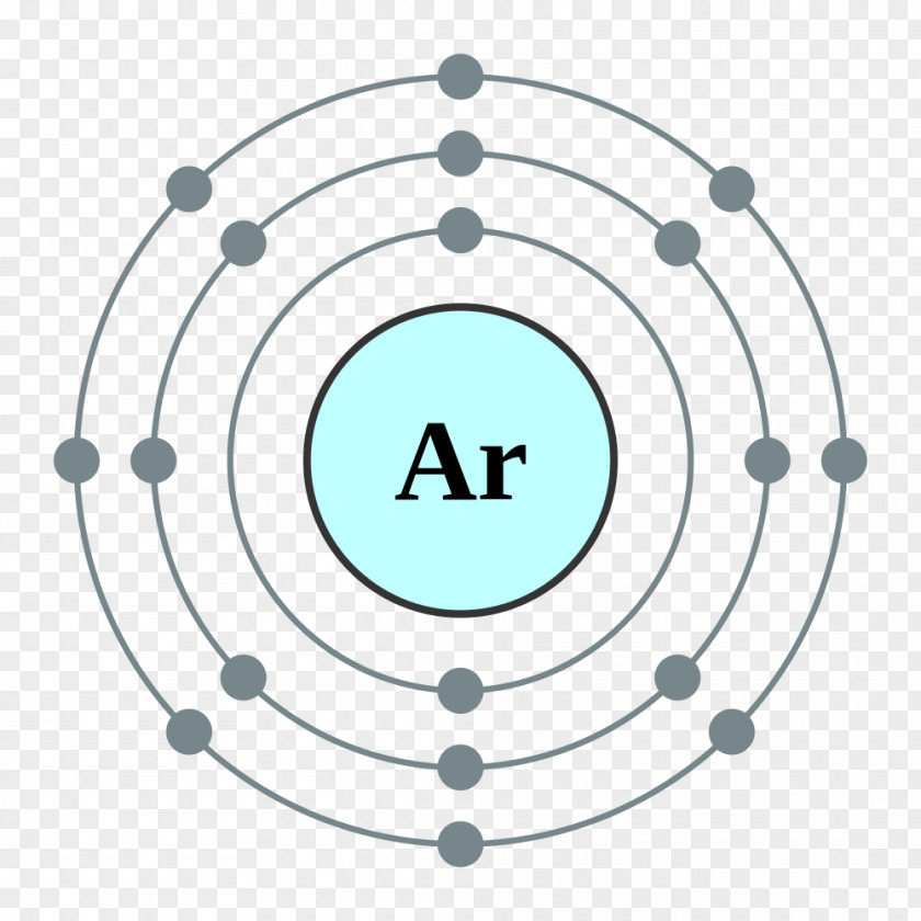 Dynamic Element Argon Valence Electron Shell Atom PNG