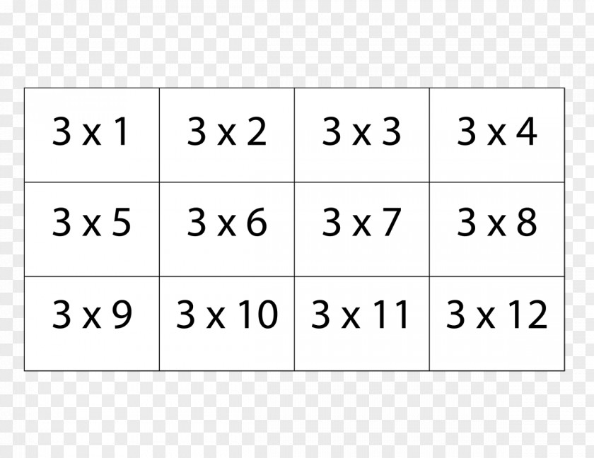 Multiplication Table Flashcard Mathematics Worksheet PNG