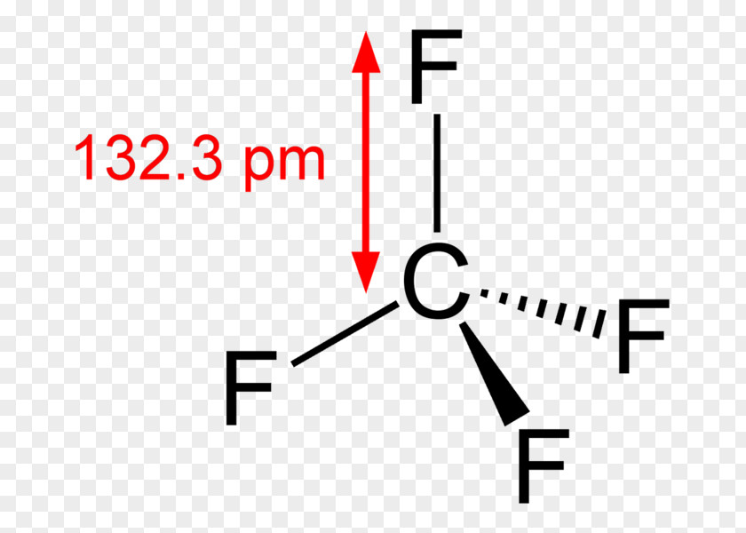 Copperii Fluoride Tetrafluoromethane Lewis Structure Carbon Tetrachloride Silicon Tetrafluoride Diagram PNG