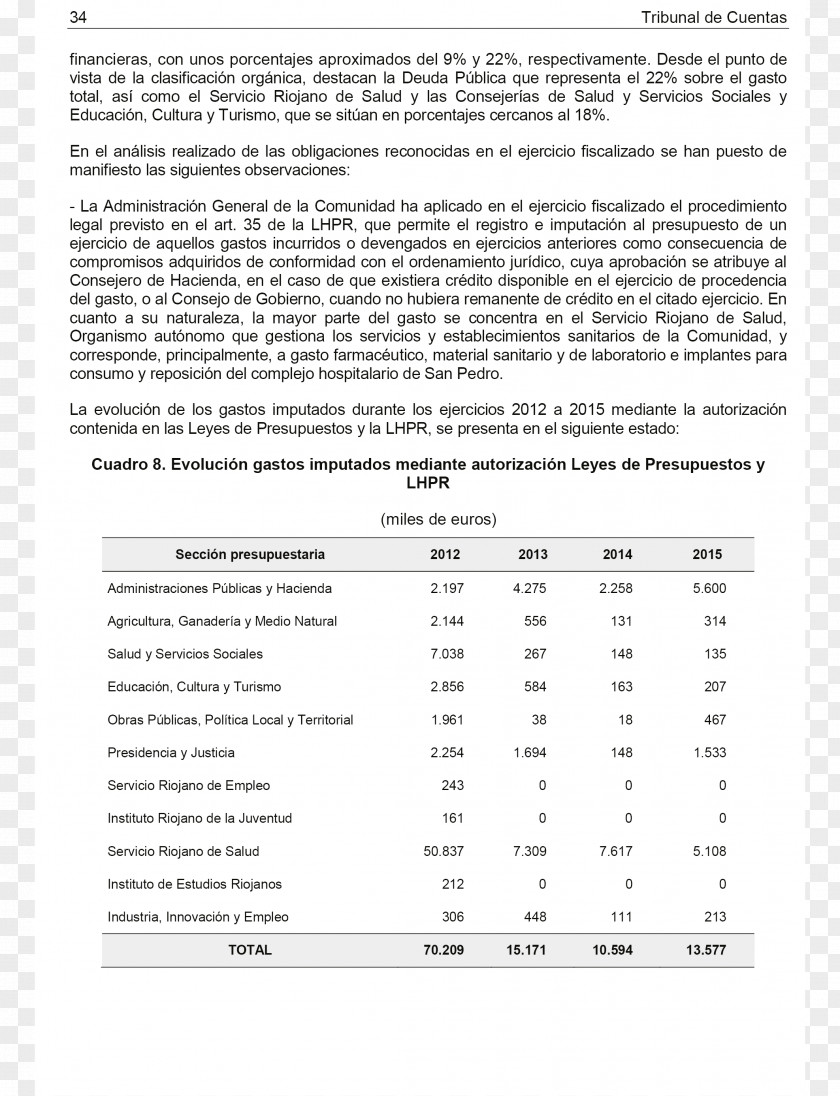 Tribunal Document Index Of Biological Integrity Power Attorney Juridical Person Resource PNG