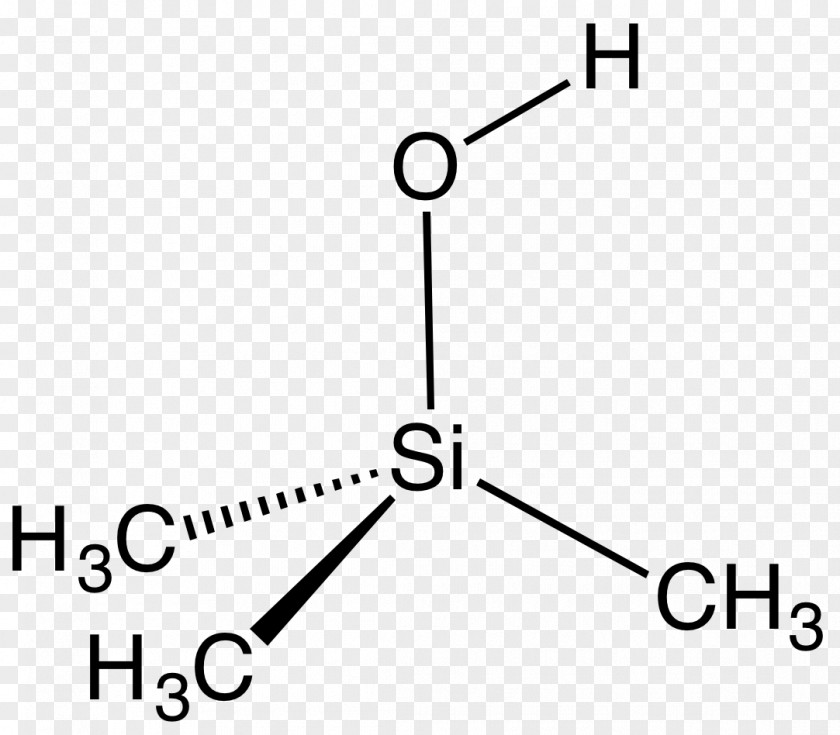 Gel Dimethyl Sulfate Chemical Compound Methyl Group Chemistry Acetylacetone PNG