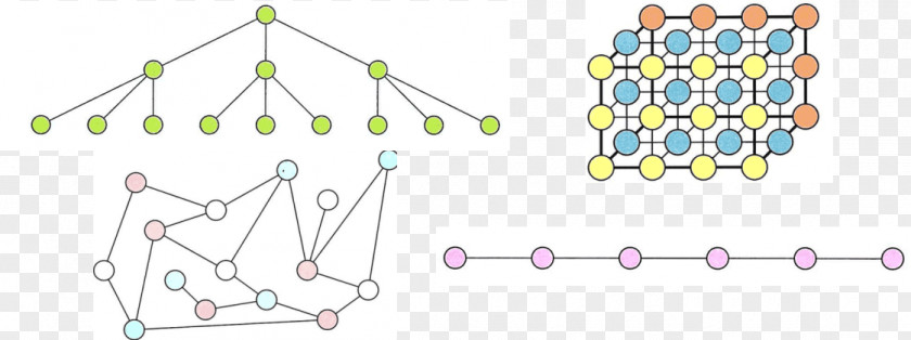 Actual Design Element Hierarchy Hierarchical Database Model Tree Structure Analysis PNG