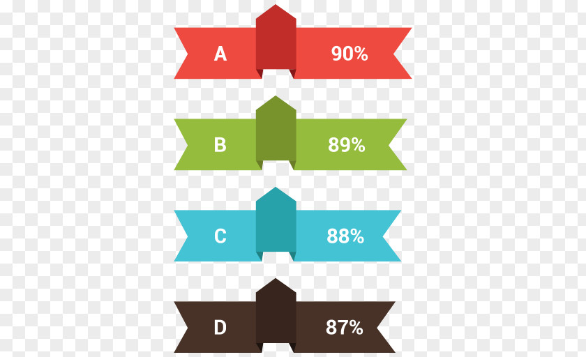 Business Organization Infographic Non-profit Organisation PNG