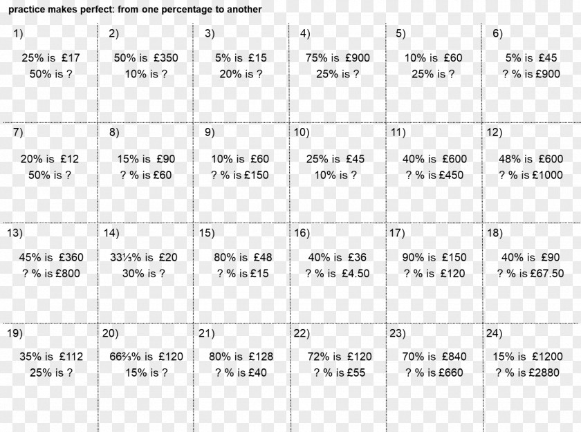 Mathematics Number Line Multiplication Decimal PNG