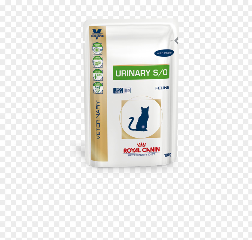 Urine Sample Cat Food Dog Veterinarian Royal Canin PNG