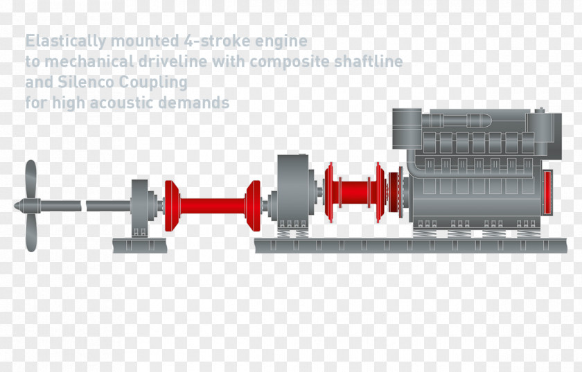Engine Geislinger Coupling Four-stroke Torsional Vibration Two-stroke PNG