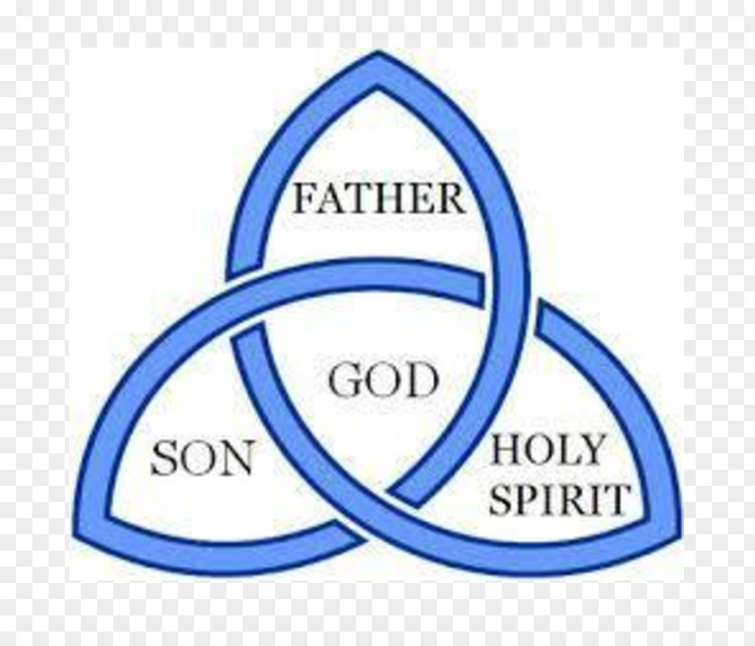 Symbol Bible Christian Symbolism Trinity Holy Spirit Religious Text PNG