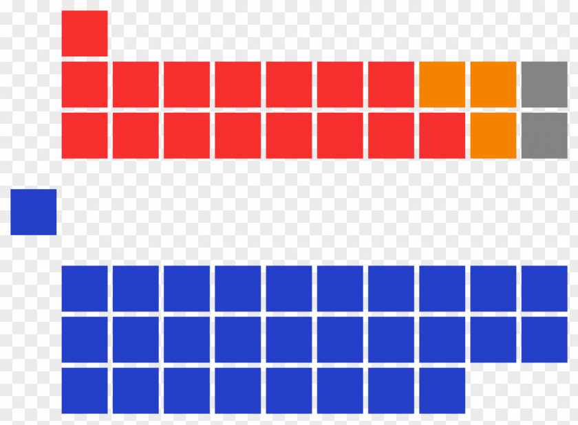Legislative Assembly Of Madeira Color Bra Size Australian Federal Election, 1980 PNG