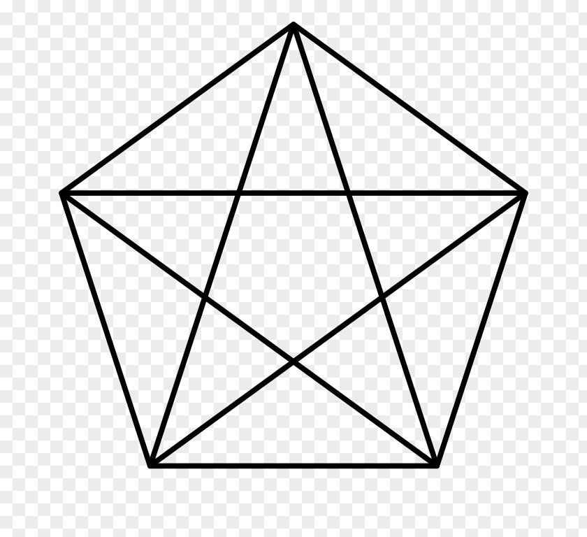 Golden Five Pointed Star The Pentagon Pentagram Symbol Regular Polygon PNG