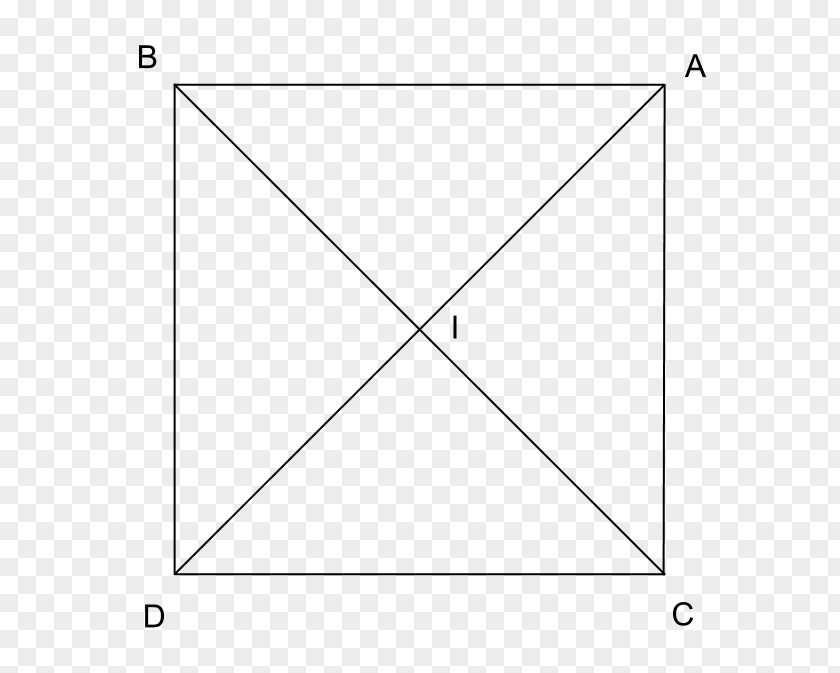 Fig Triangle Circle Area Rectangle PNG