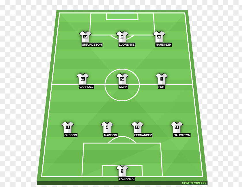 Gylfi Sigurdsson Real Madrid C.F. Tottenham Hotspur F.C. Premier League North London Derby Formation PNG
