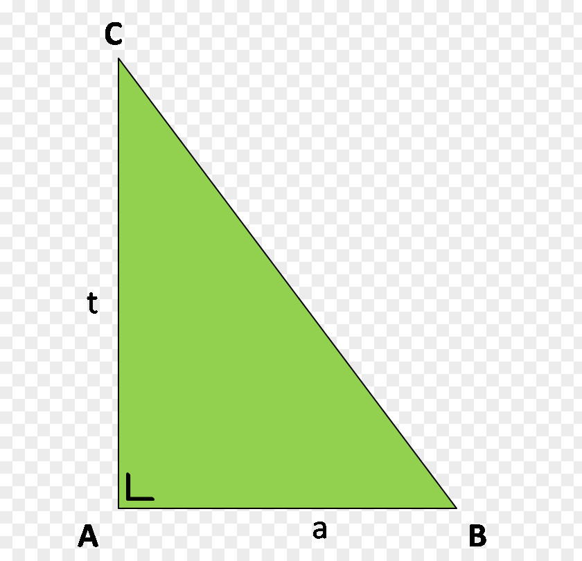 Angle Bangun Datar Triangle Point Edge PNG