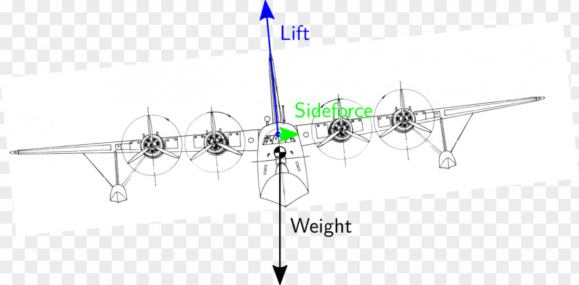 Aircraft Propeller Aerospace Engineering Wing Line PNG