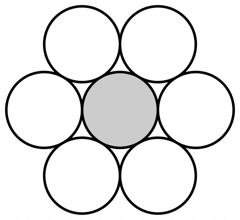 Euclidean Kissing Number Problem Unit Sphere Two-dimensional Space PNG