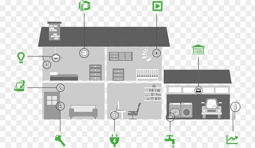 Home Automation Kits House PNG