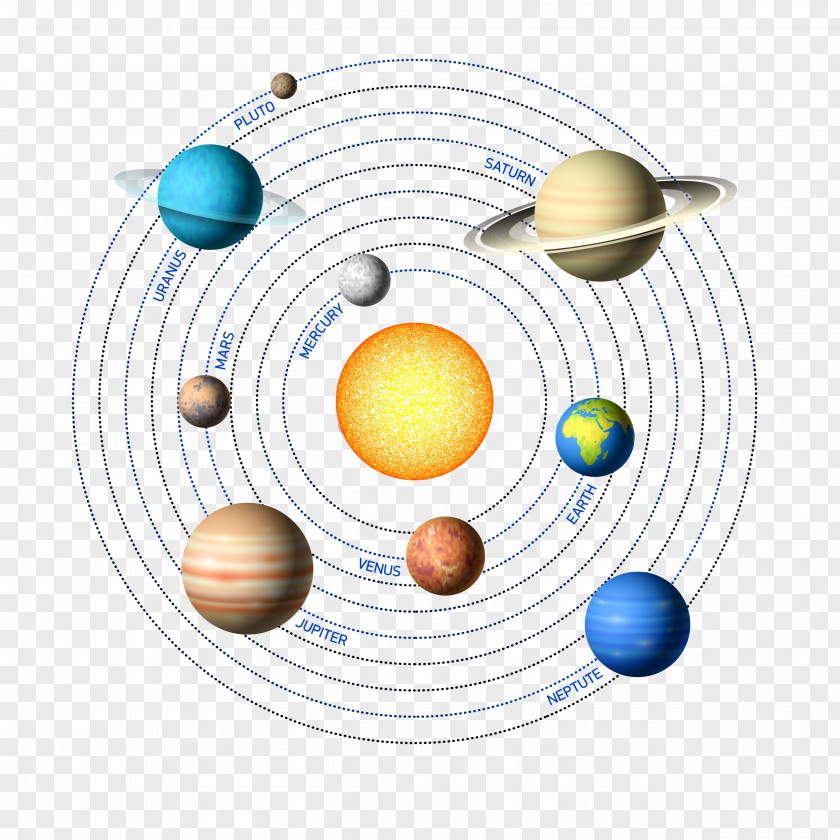 Round Planet Circle Euclidean Vector PNG