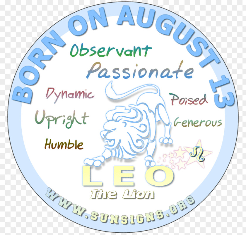 Virgo Birthday Astrological Sign Sun Astrology Horoscope PNG