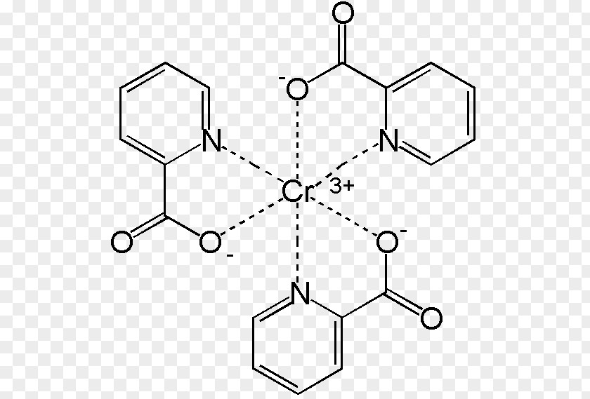 Dietary Supplement Chromium(III) Picolinate Picolinic Acid Insulin PNG