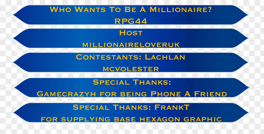 Who Wants To Be A Millionaire Keyword Tool 1,000,000 Game ProBoards PNG