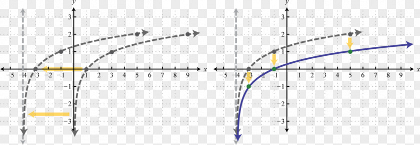 Line Circle Point Angle Diagram PNG