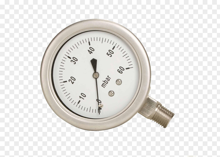 Creative Barometer China Pressure Measurement Gauge Manufacturing PNG