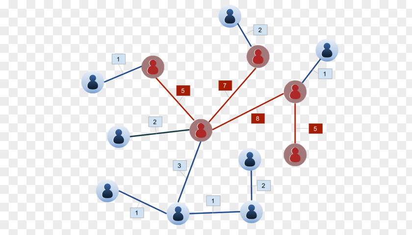 Network Map Line Measuring Scales Angle PNG