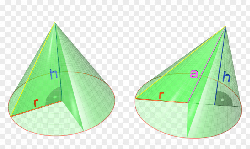 Science Abdera Ancient Greece Cone Geometry PNG