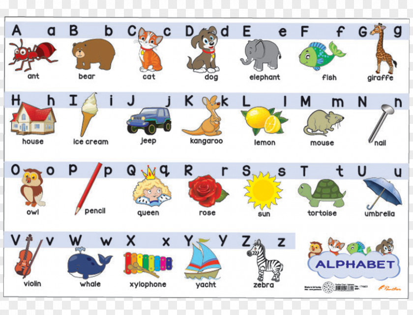 English Alphabet Collection Letter Book PNG