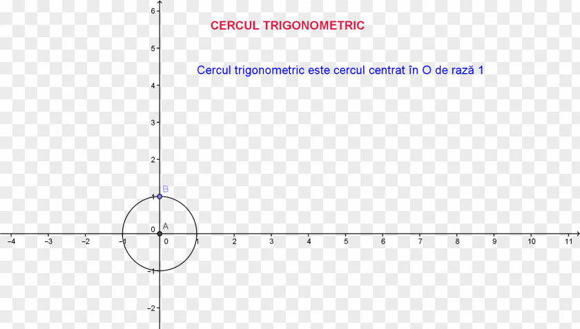 Angle Line Document Point PNG