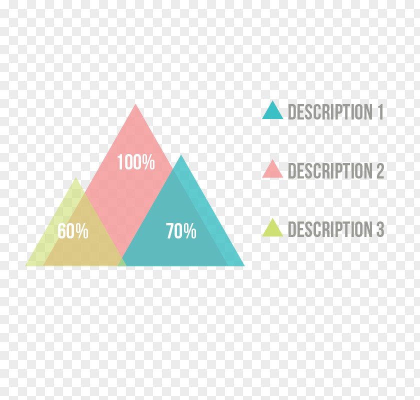 Proportion Of Triangle Data Infographic Diagram Graphic Design Flat PNG
