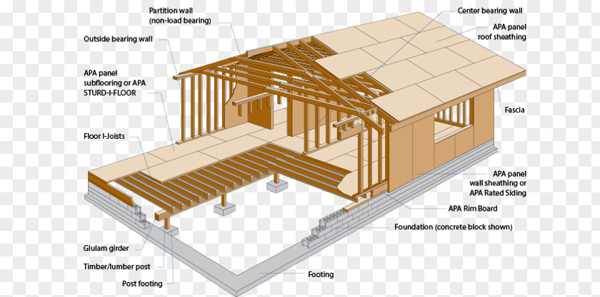 Wooden Deck Raised Floor Architectural Engineering Framing Joist PNG