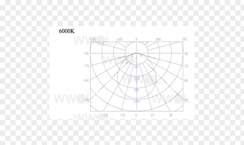 New Stock Arrival Product Design Circle Point Angle PNG