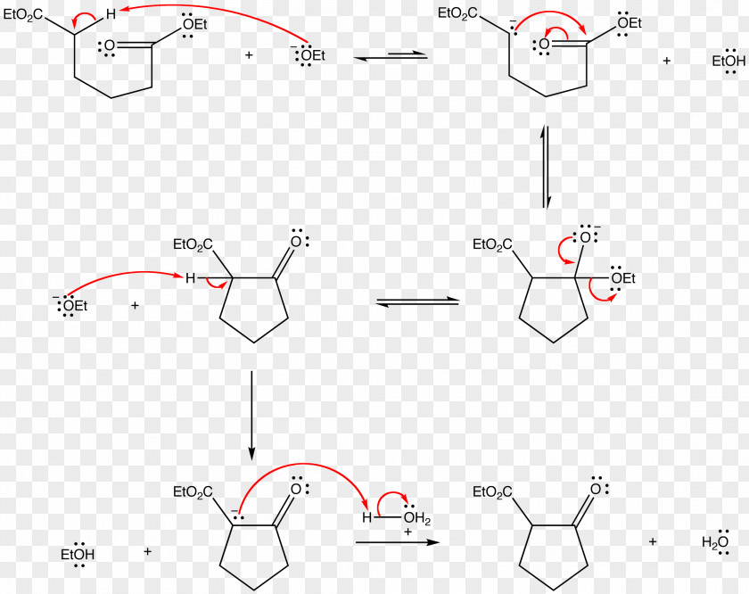 Design Drawing Line PNG