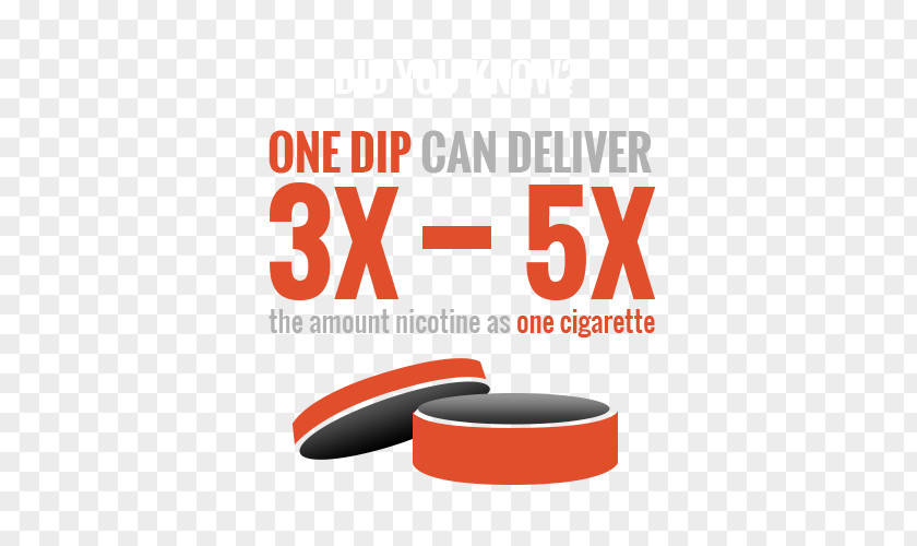 Cigarette Smoking Facts Tobacco Dipping PNG