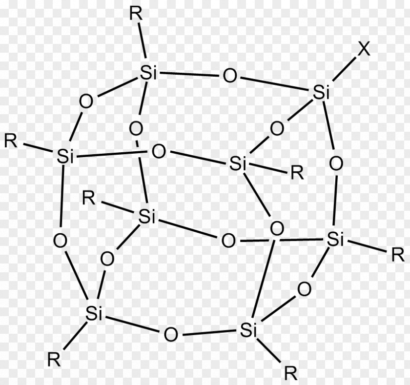 Unusual Hydrogen Silsesquioxane Aryl Silicon Chemistry PNG