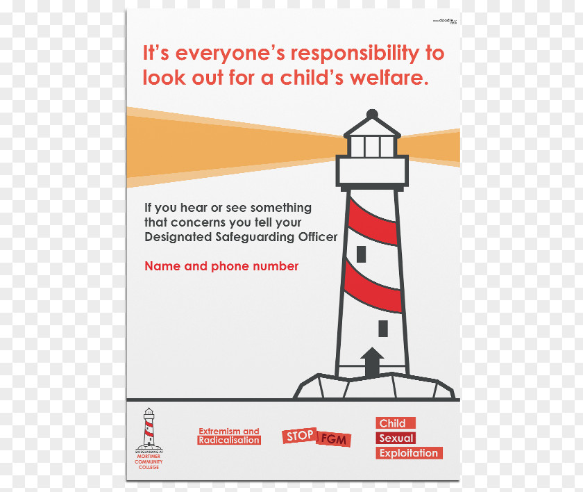 Education Poster Lighthouse PNG