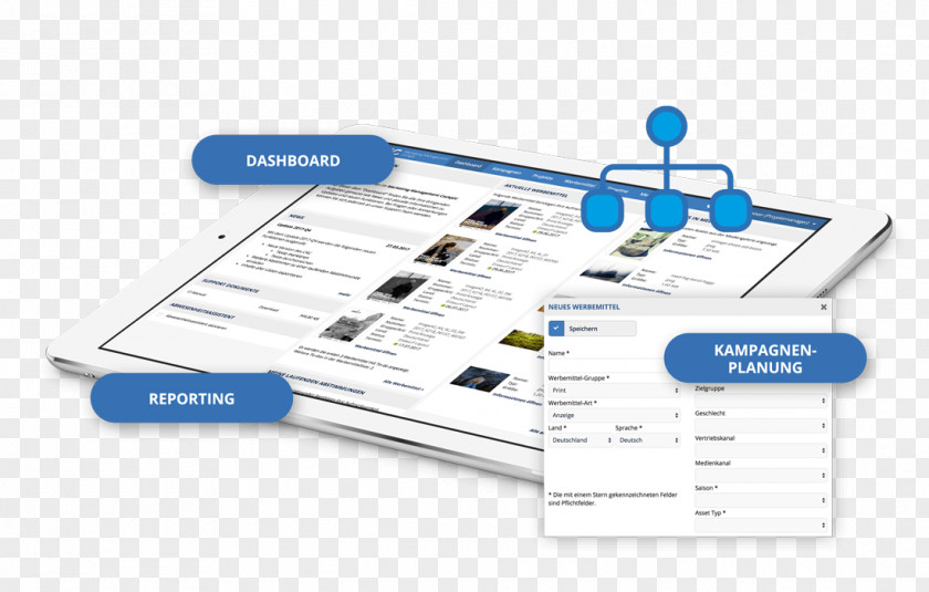 Managment Organization Marketing Management Information System PNG