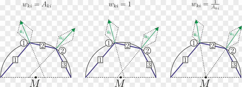 Line Point Angle Technology PNG