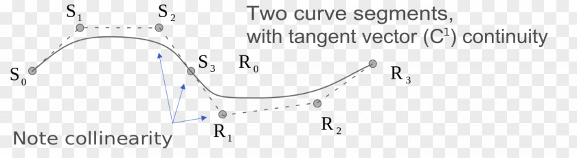 Continuous Vector Document Calligraphy Point PNG