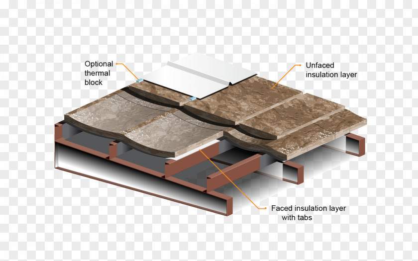 Design Floor Material PNG