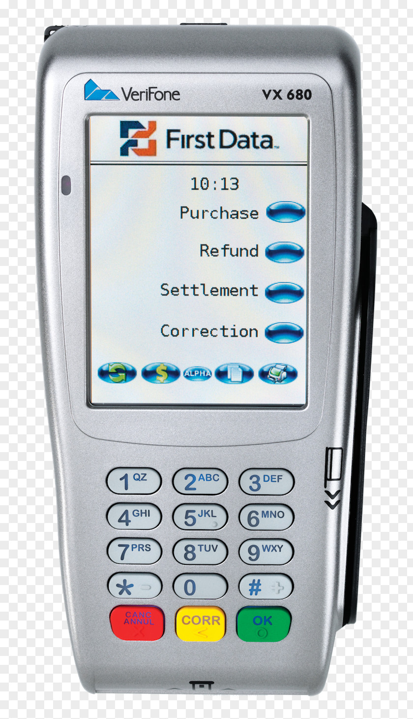 Message Display Feature Phone First Data Mobile Phones 3G Service PNG
