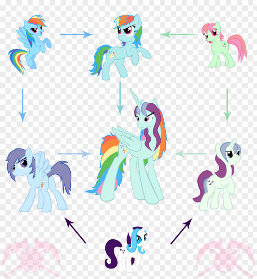 Magic Circle Rarity Pinkie Pie Rainbow Dash Spike Pony PNG