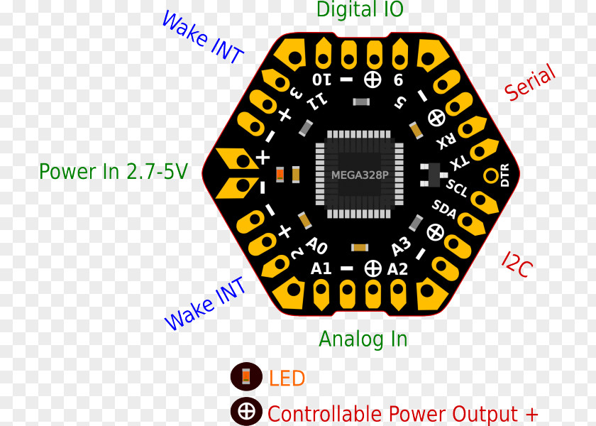 Microcontroller Electronics Electronic Component Arduino Pinout PNG